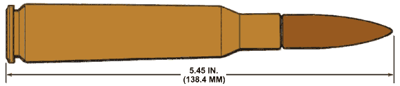 Cartridge, Caliber .50, Ball, M2